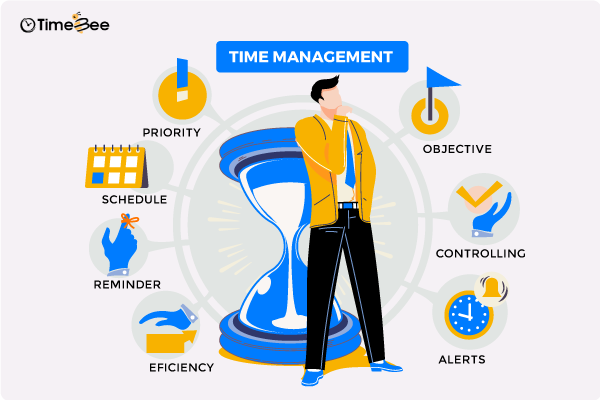 A-defintive-Guide-to-Time-Management