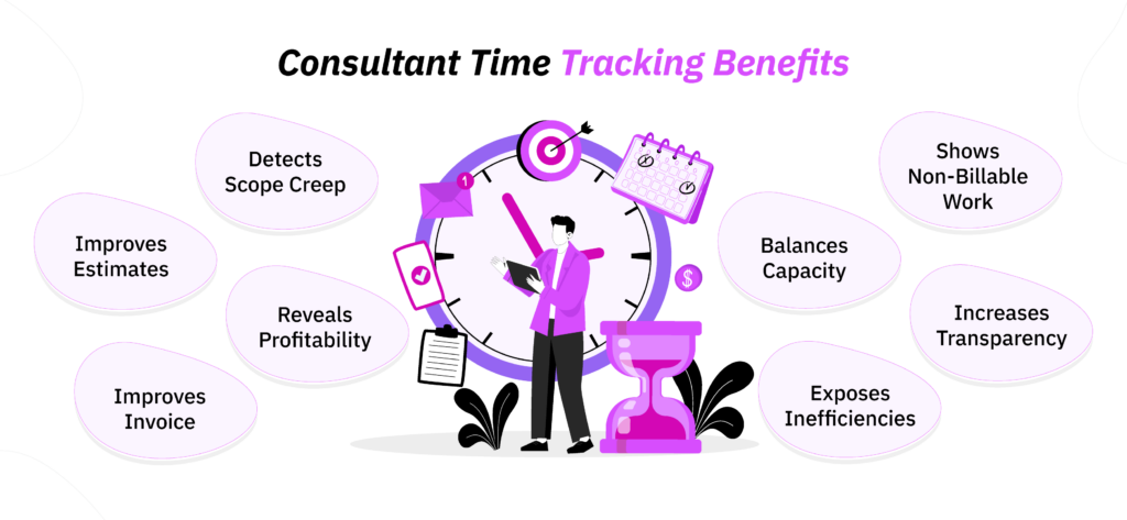consultant-time-tracking-benefits