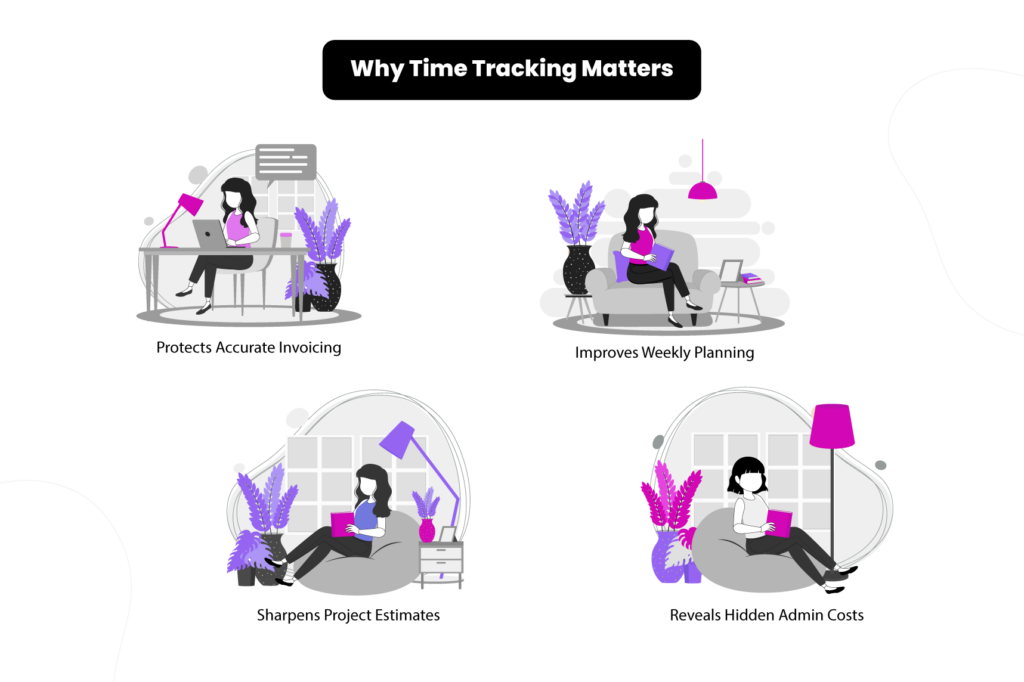 why-time-tracking-matters