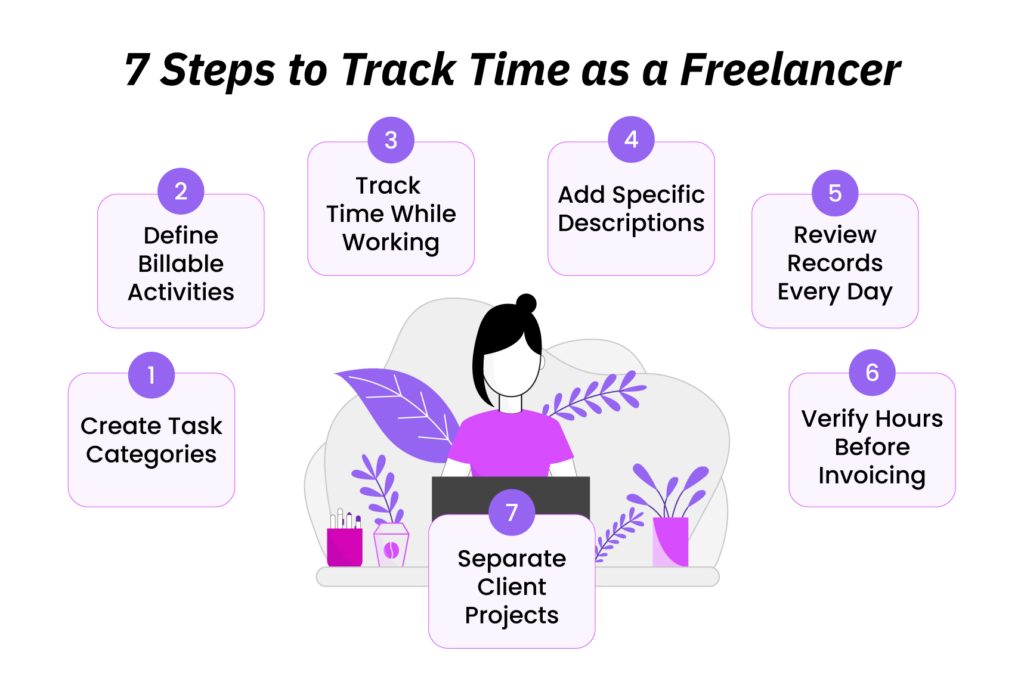 track-time-as-a-freelancer