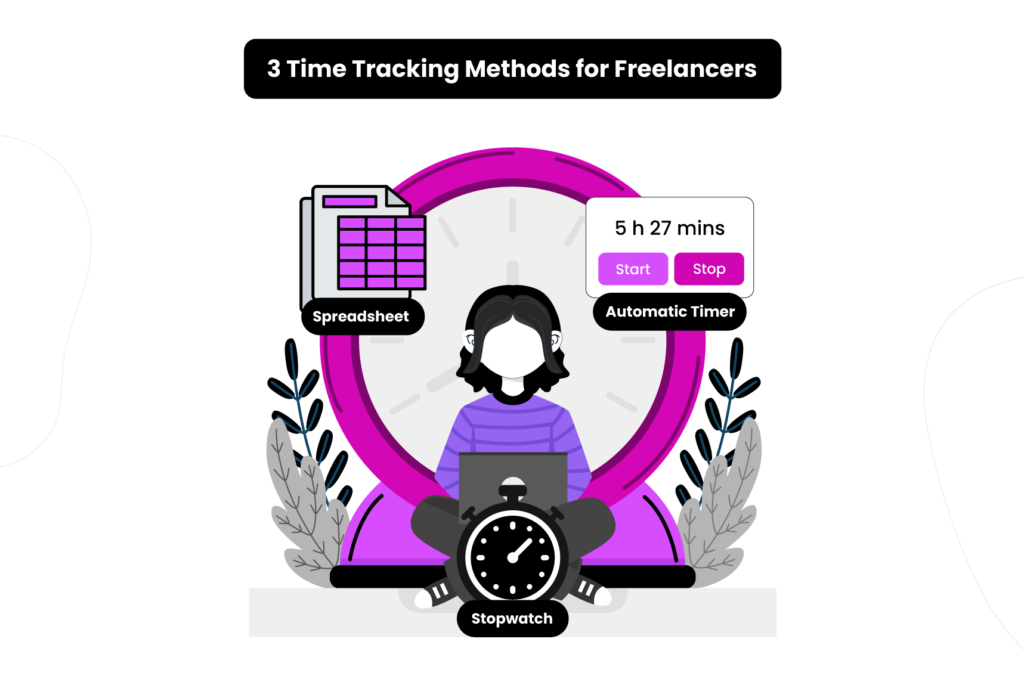 choose-time-tracking-method