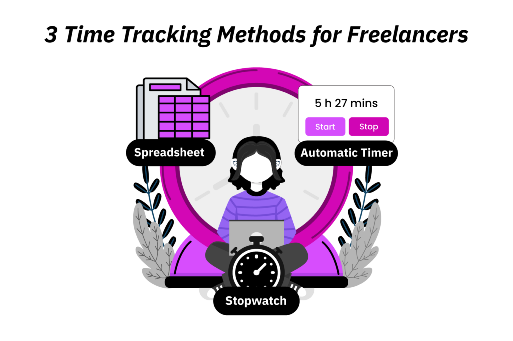 best-time-tracking-method