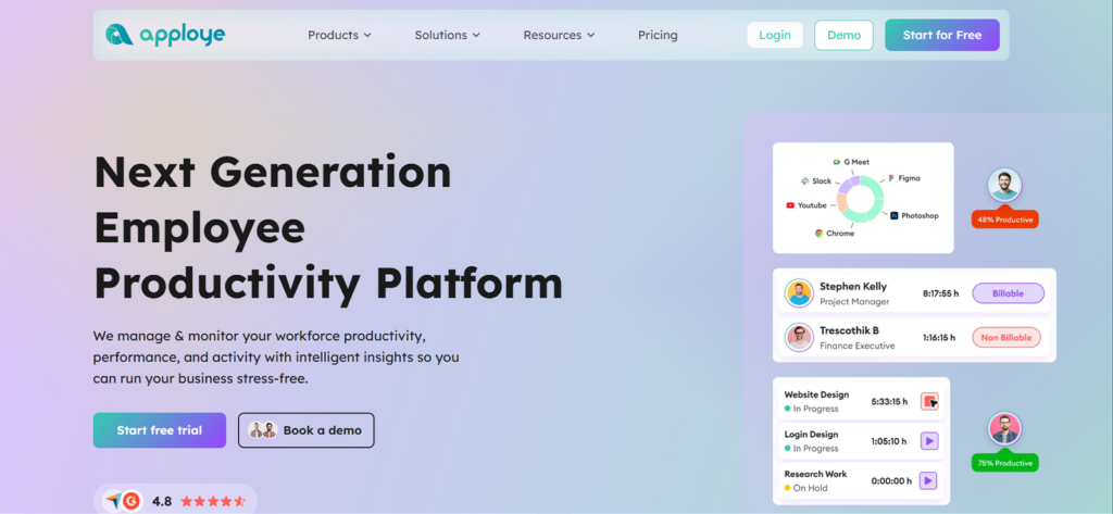 Apploye Time Tracker