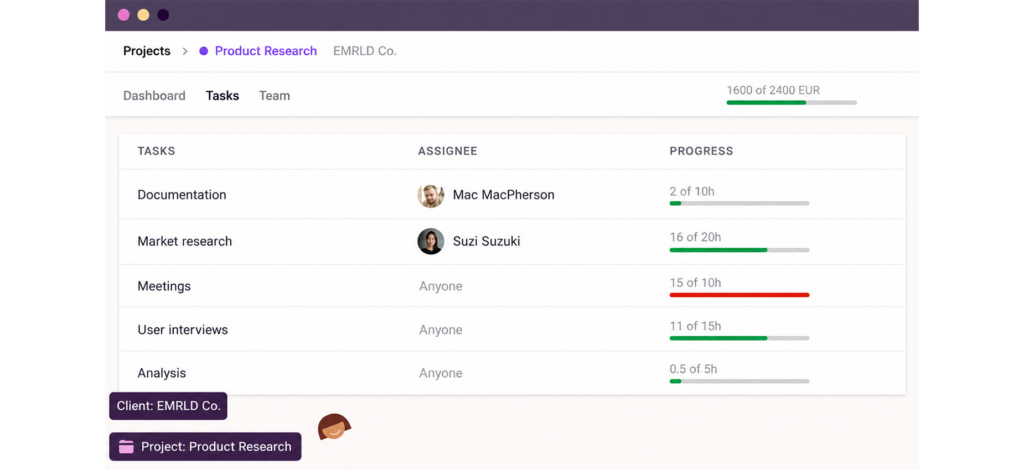 Project, Client, and Work Management