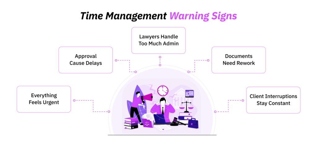 Time Management Warning Signs