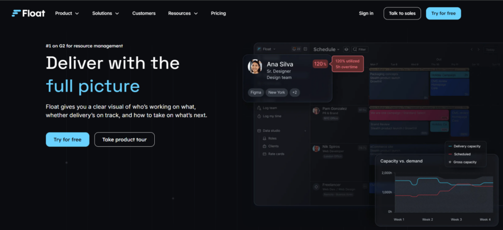 Float – Best for Capacity and Resource Planning