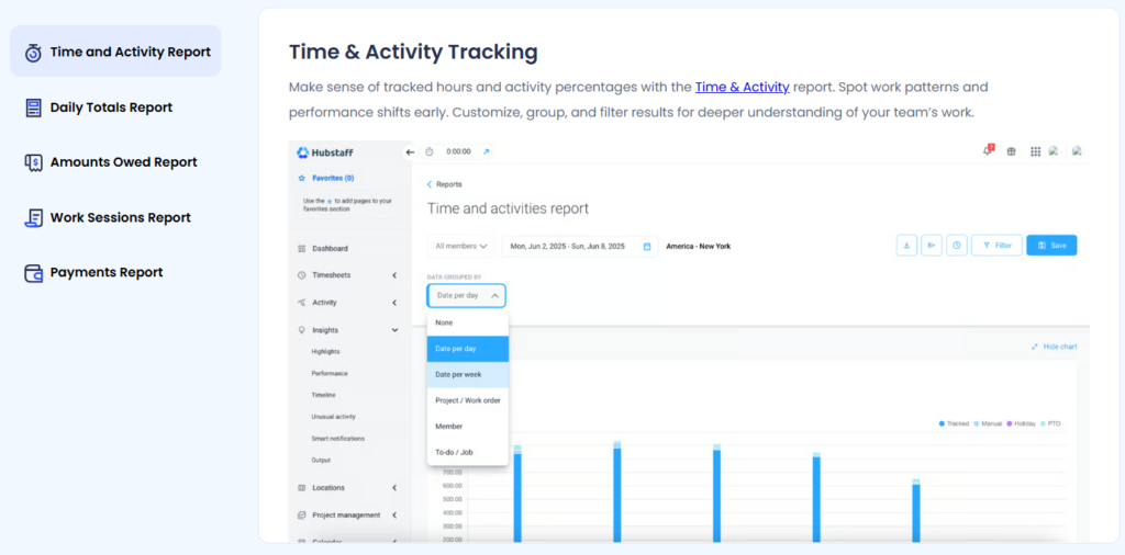 Hubstaff Time Tracking