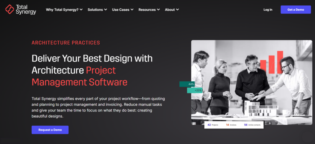 Total Synergy — Best for A&E Project Financial and Resource Management