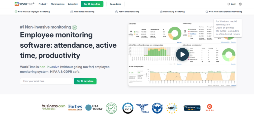 WorkTime — Best for Privacy-Conscious Activity Viewing