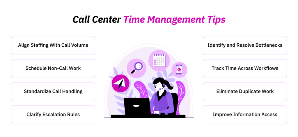 8 Proven Call Center Time Management Tips for Managers
