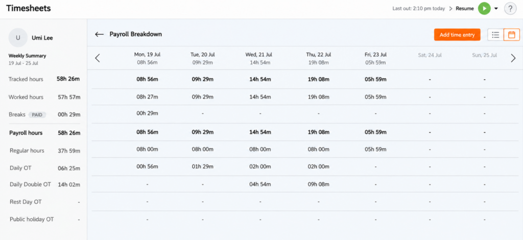 Payroll Calculations