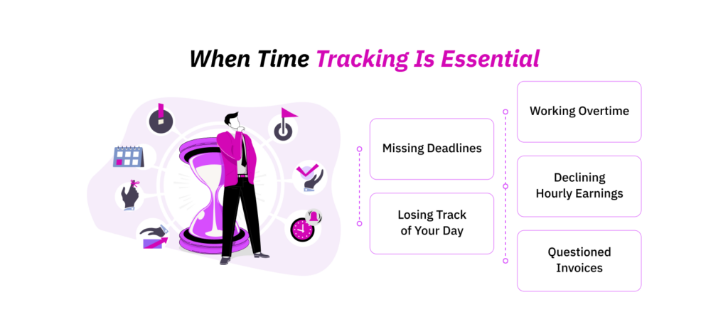When Time Tracking is Essential