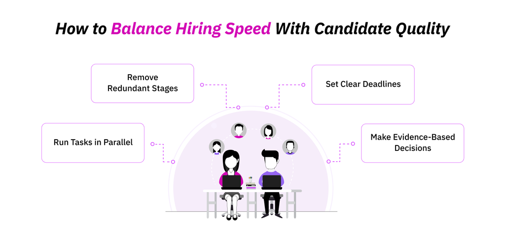 How to Balance Hiring Speed With Candidate Quality
