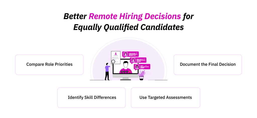 How to Make Better Remote Hiring Decisions When Candidates Are Equally Qualified