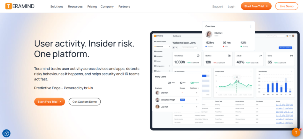 Teramind — Best for Detailed Live Employee Activity